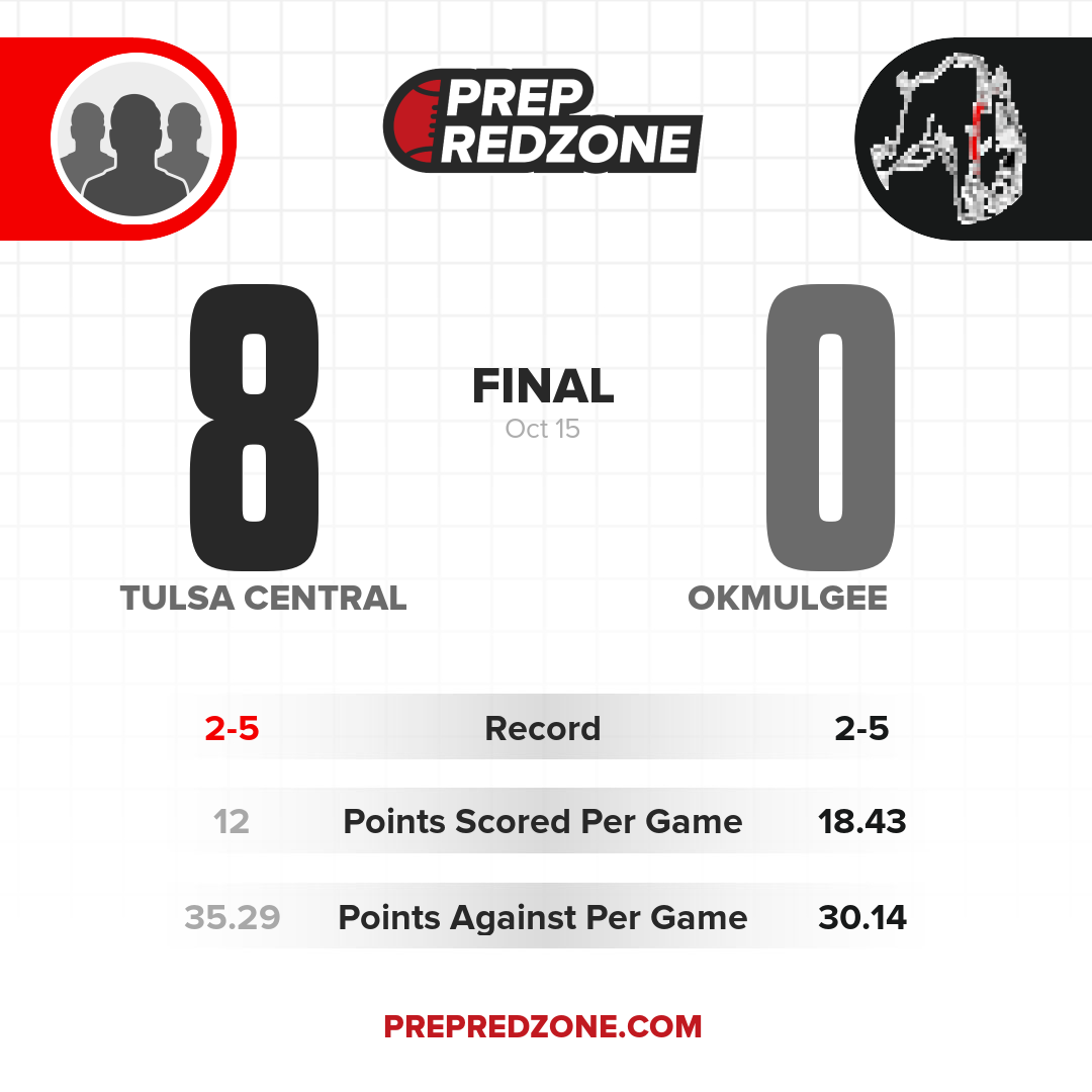 Game Share Image