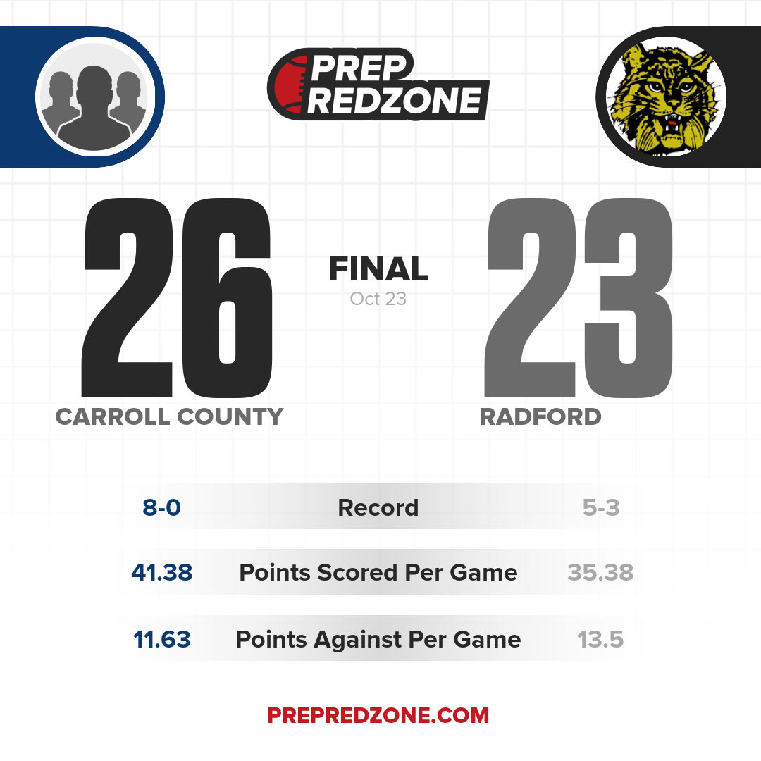 Game Share Image