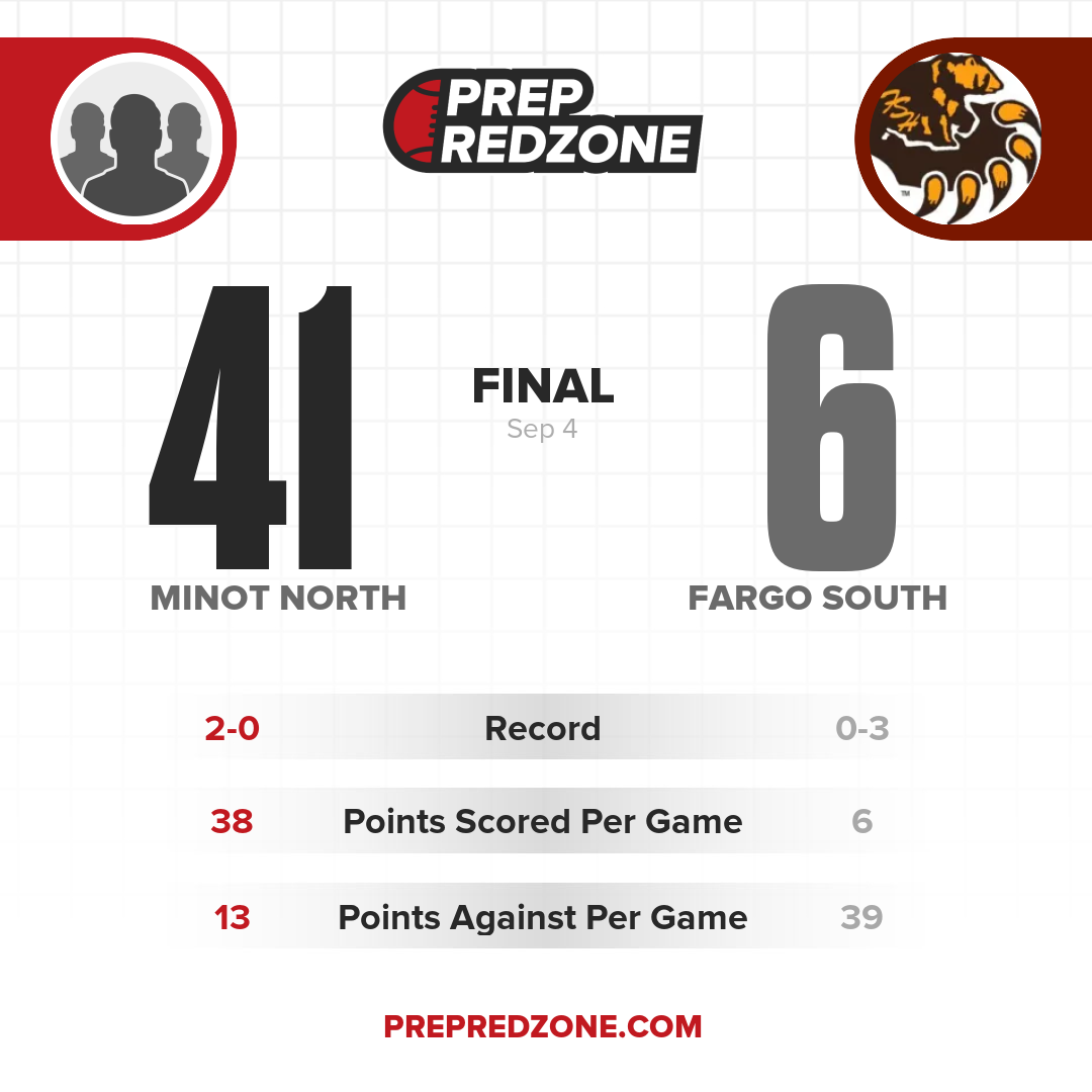 Game Share Image