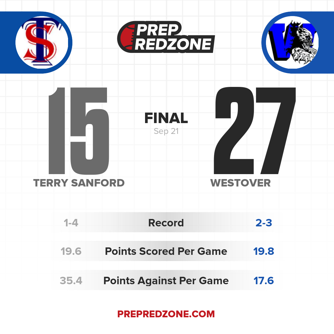 Game Share Image