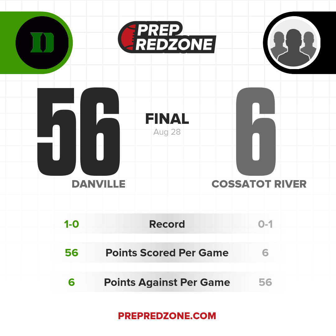Game Share Image