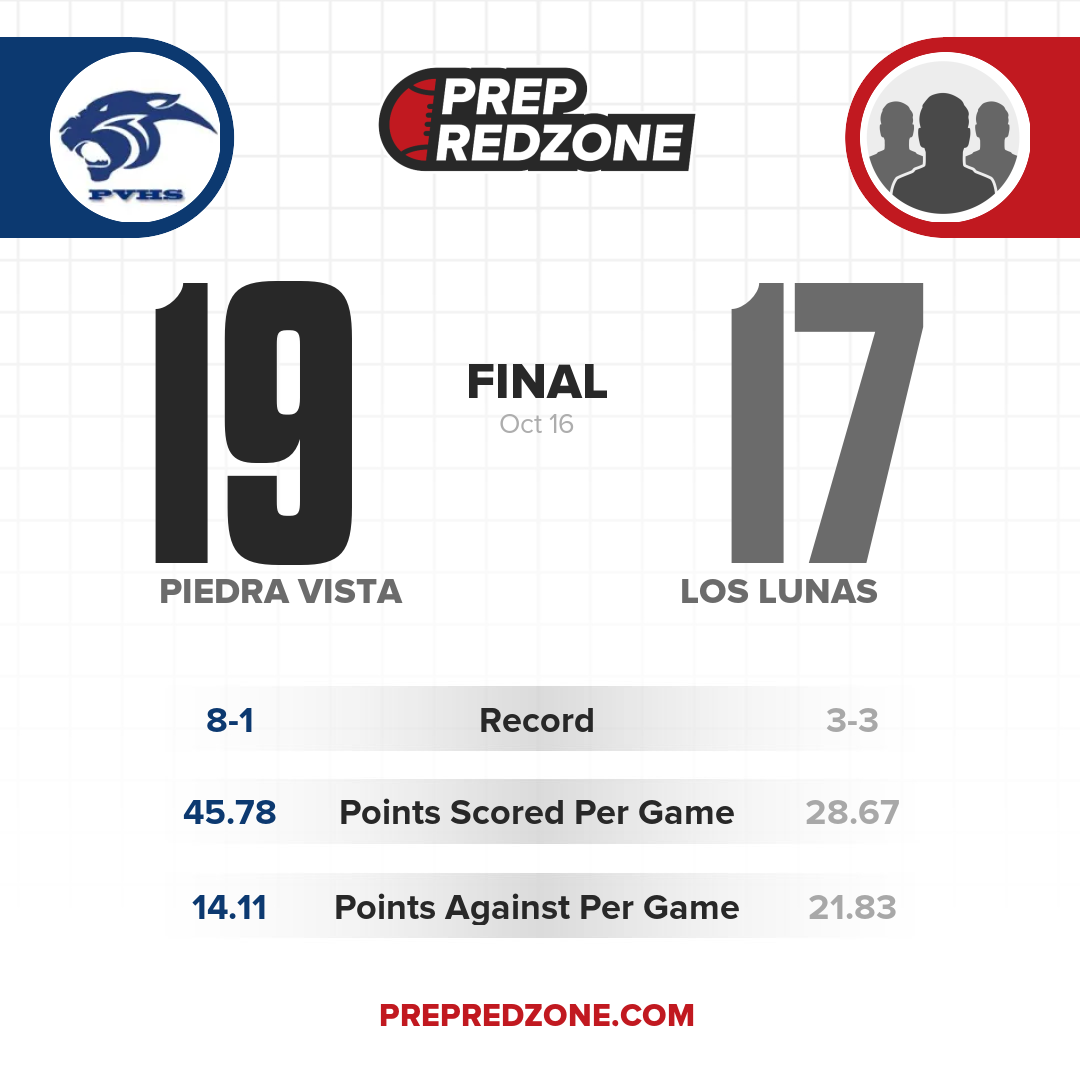 Game Share Image