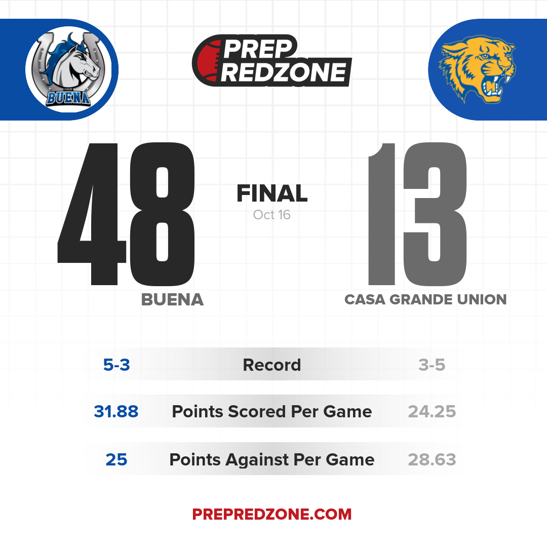 Game Share Image