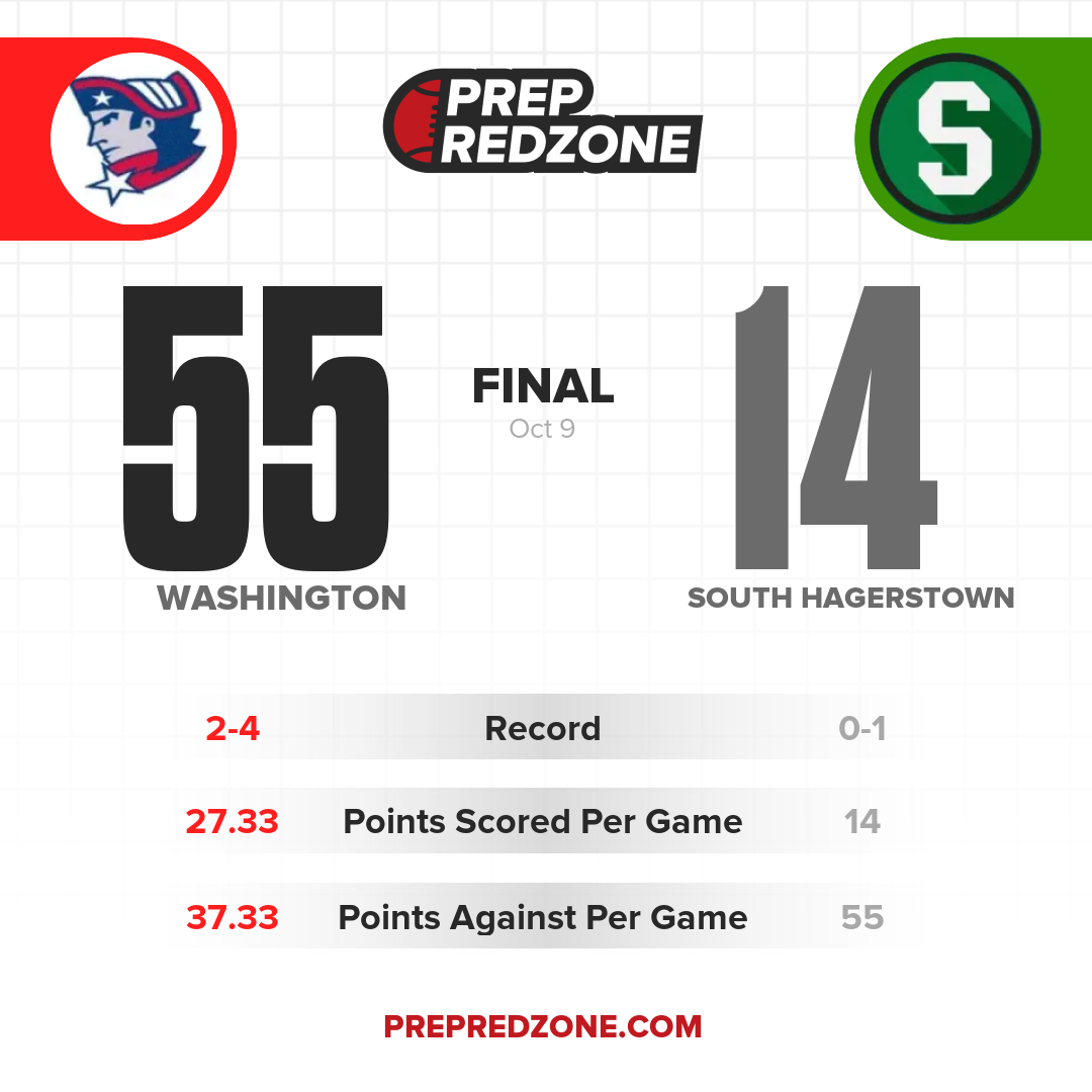 Game Share Image