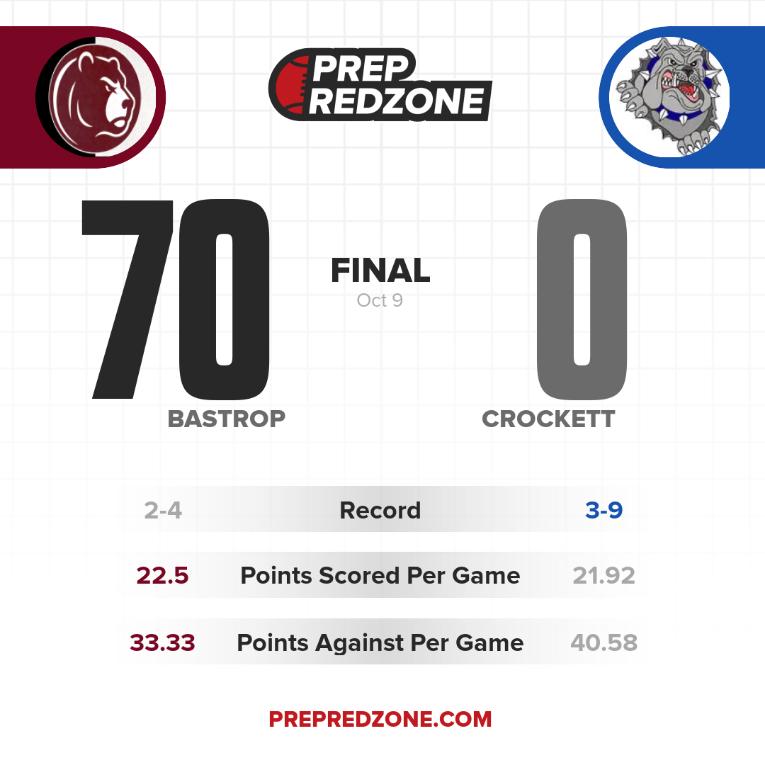 Game Share Image