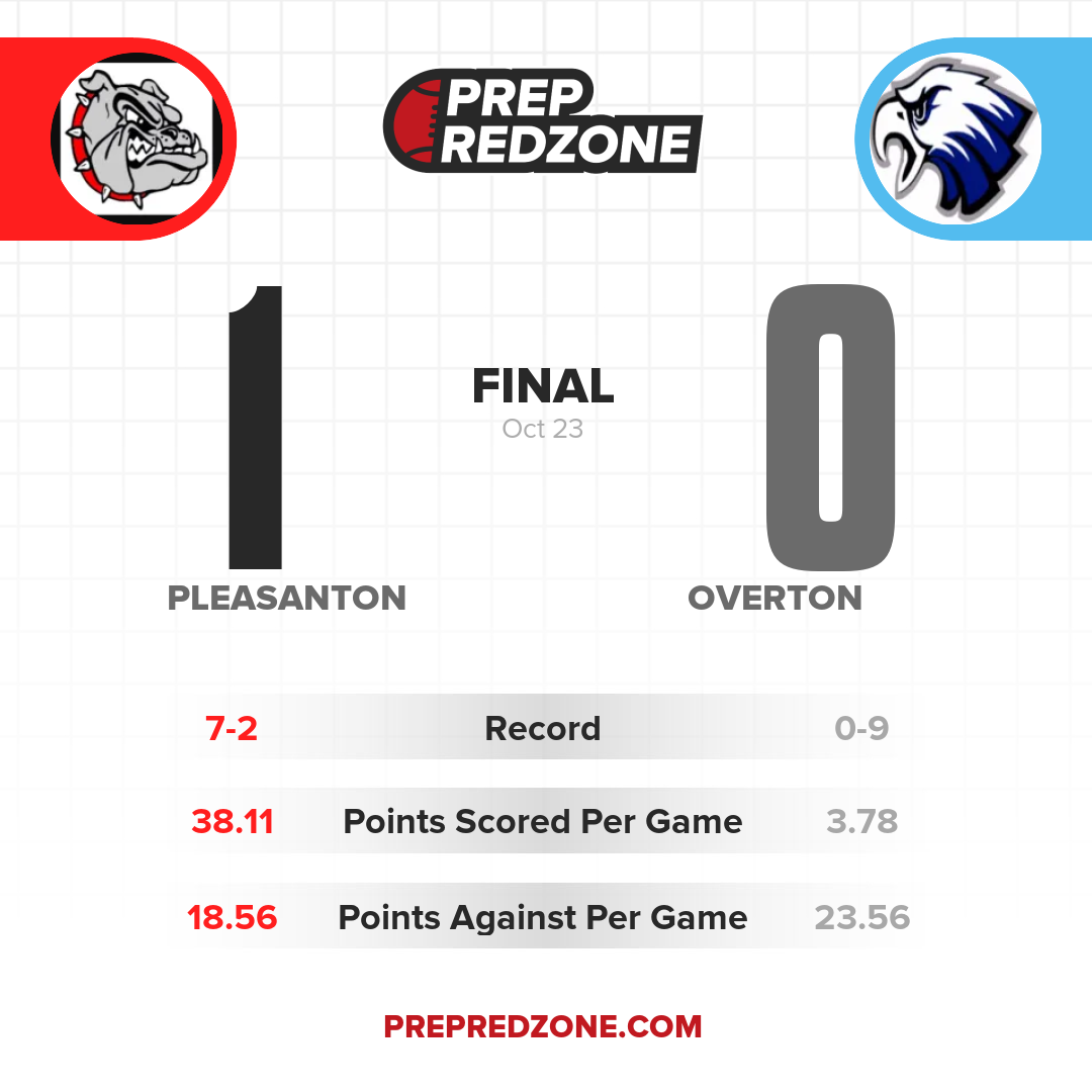 Game Share Image