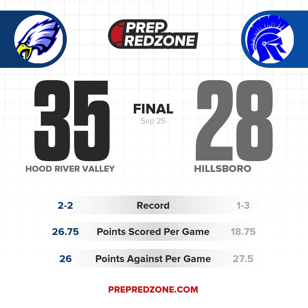 Game Share Image