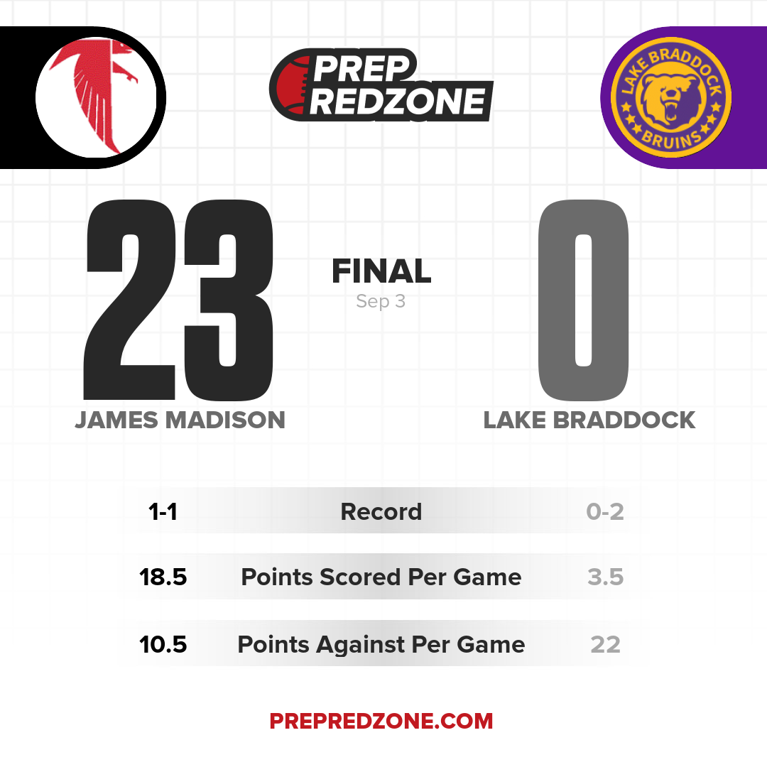 Game Share Image