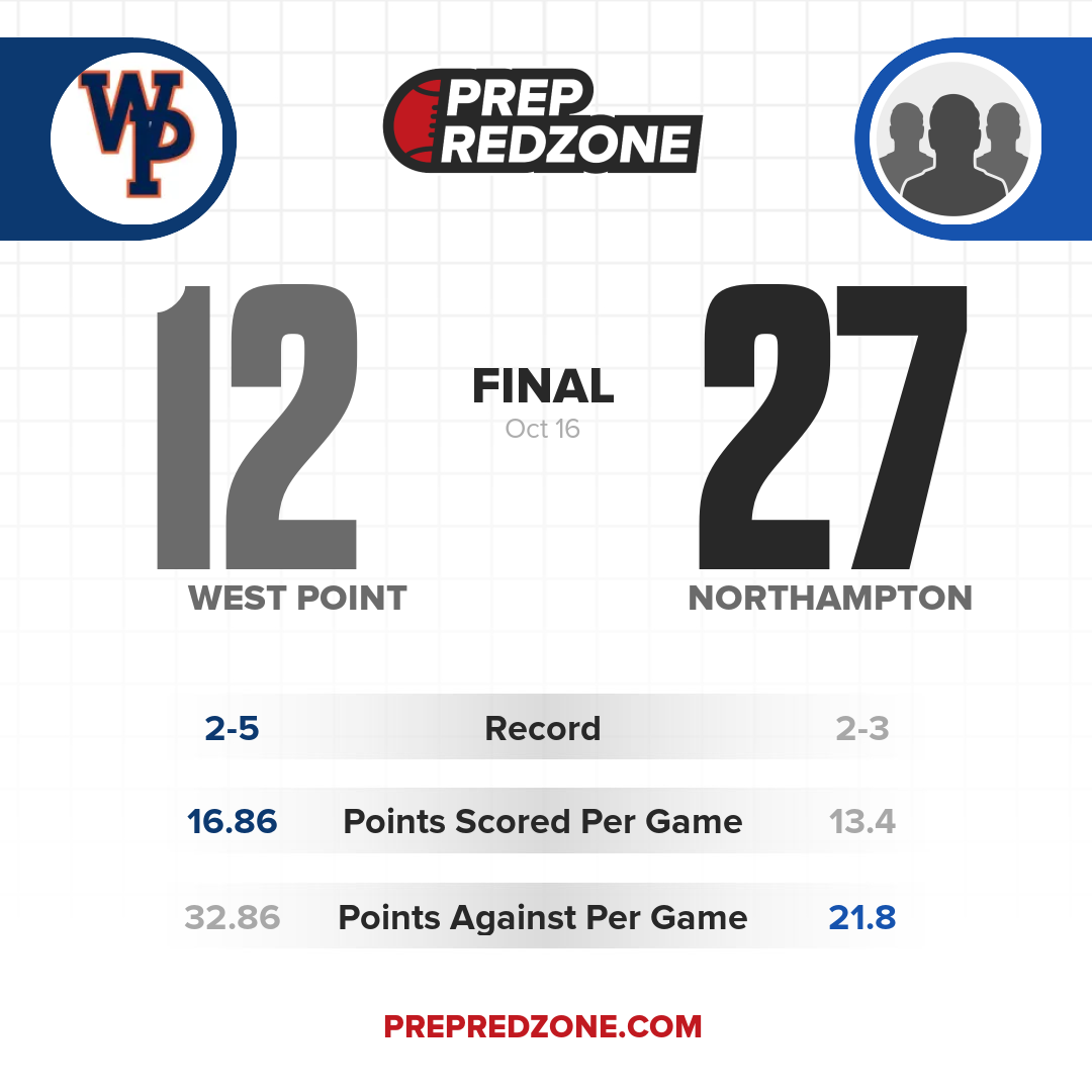 Game Share Image