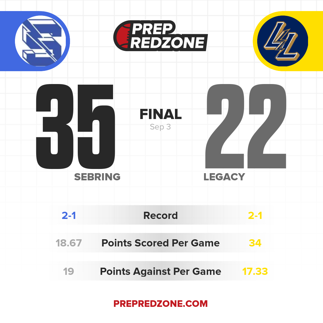 Game Share Image