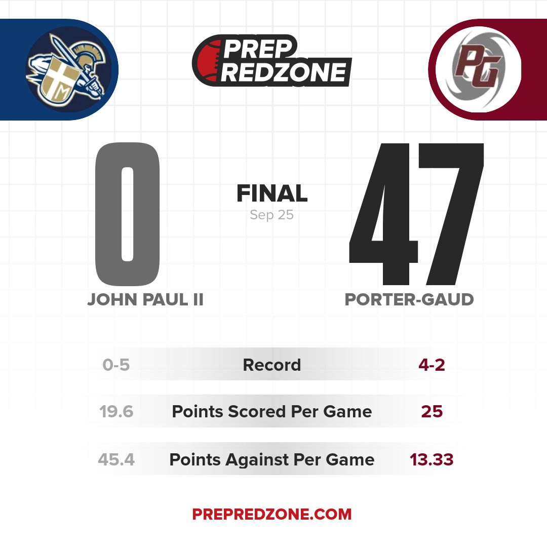 Game Share Image