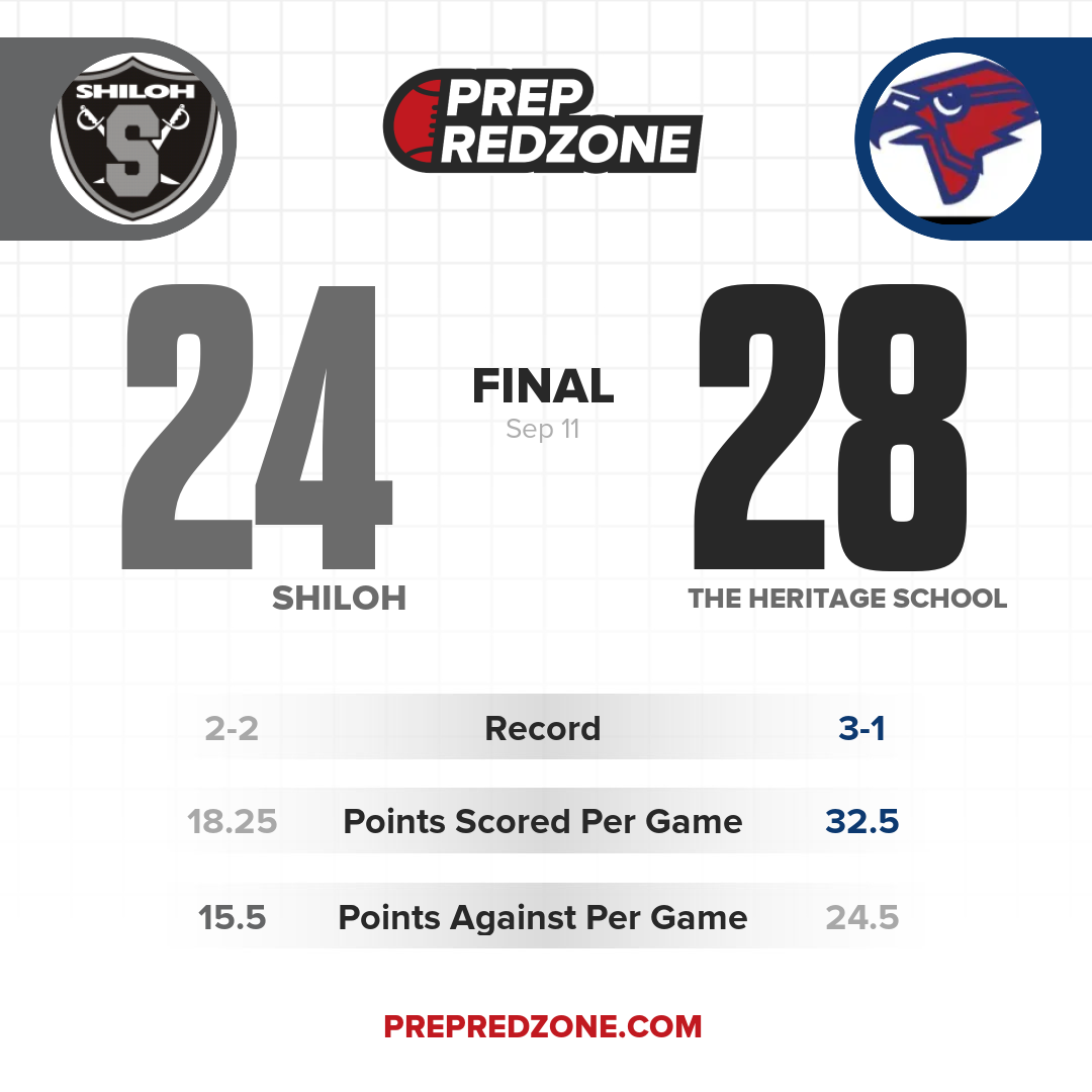 Game Share Image