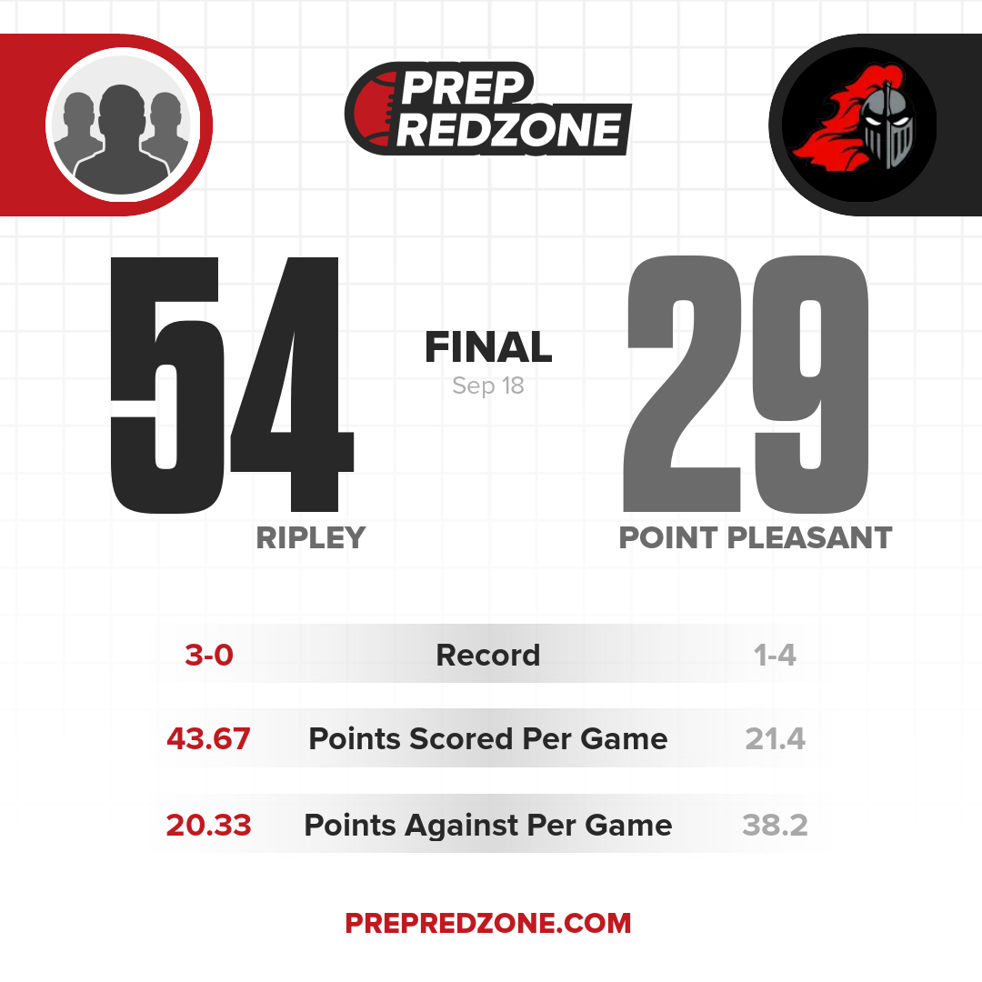 Game Share Image