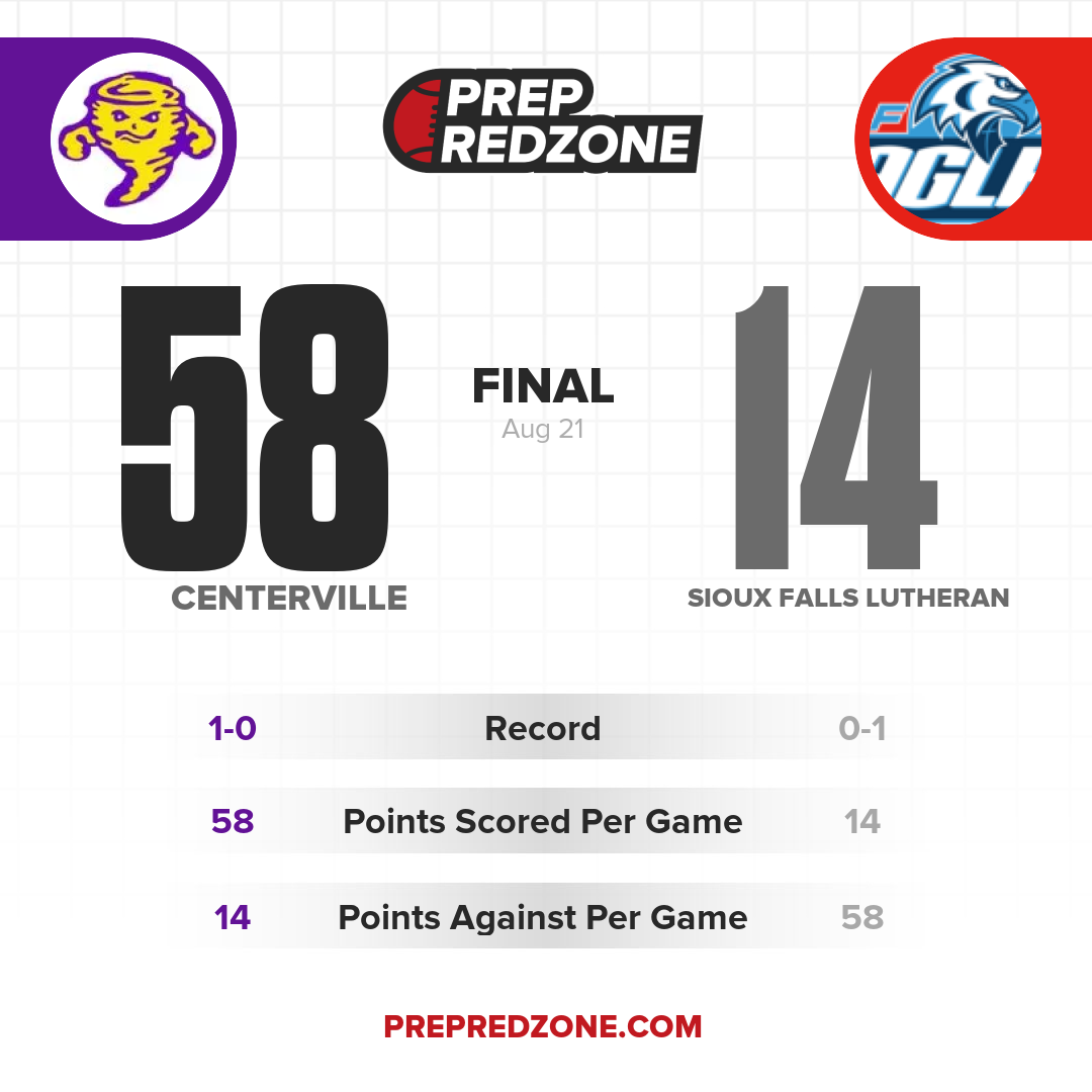 Game Share Image