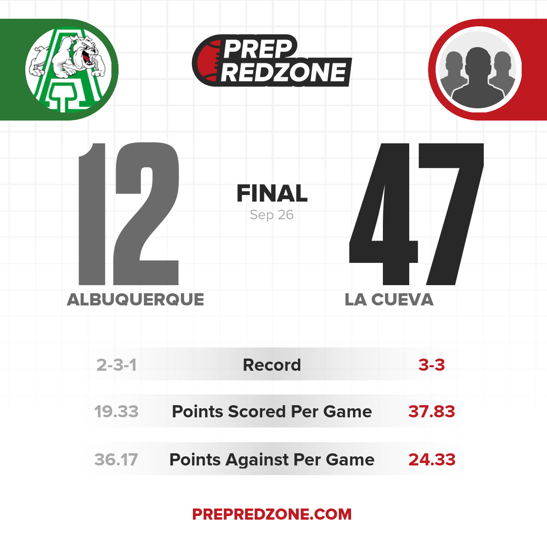 Game Share Image