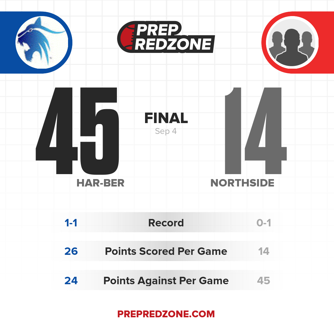 Game Share Image