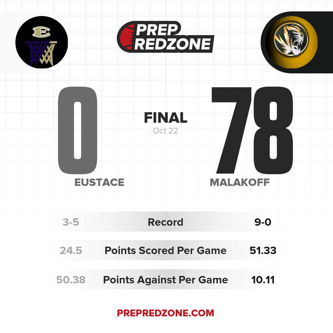 Game Share Image