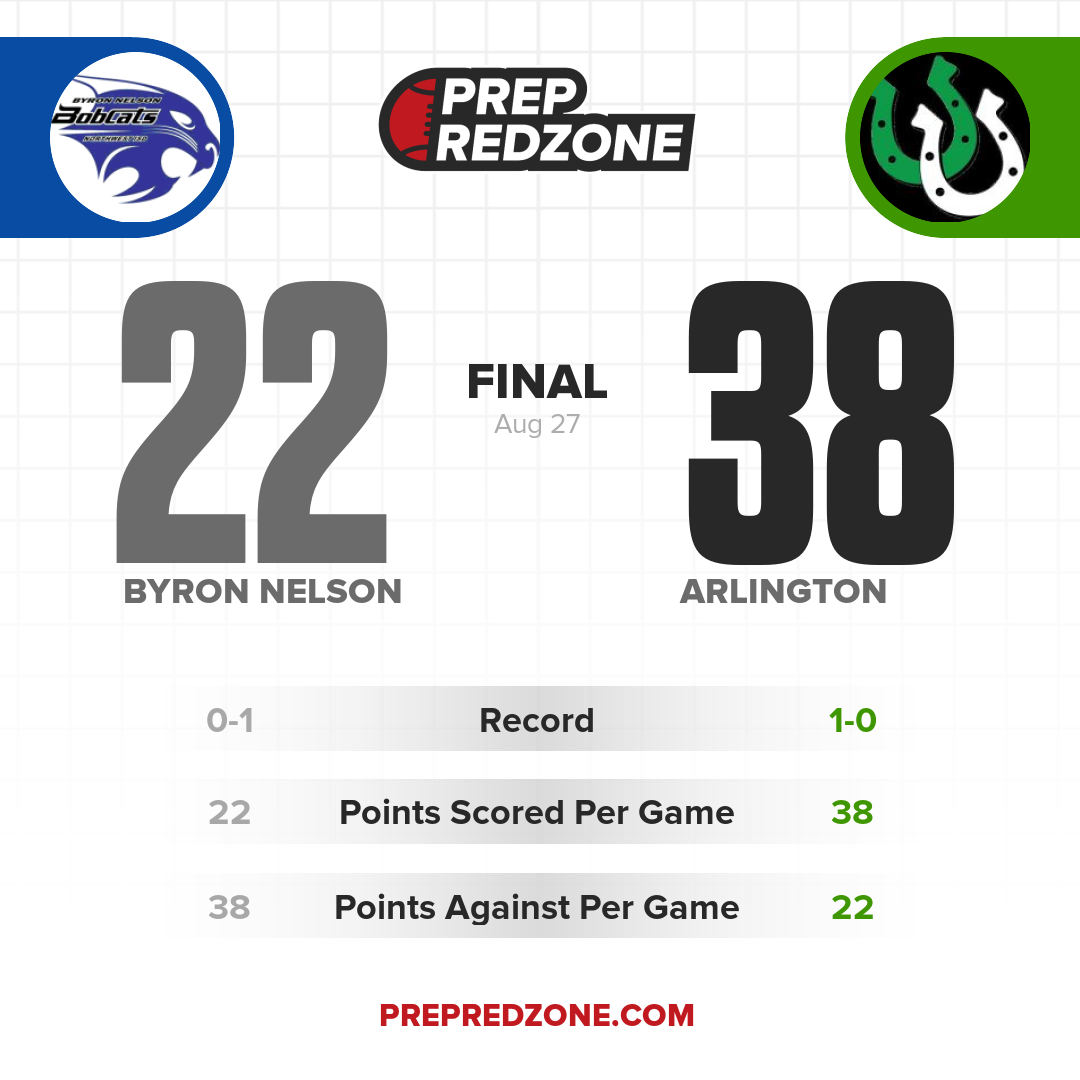 Game Share Image
