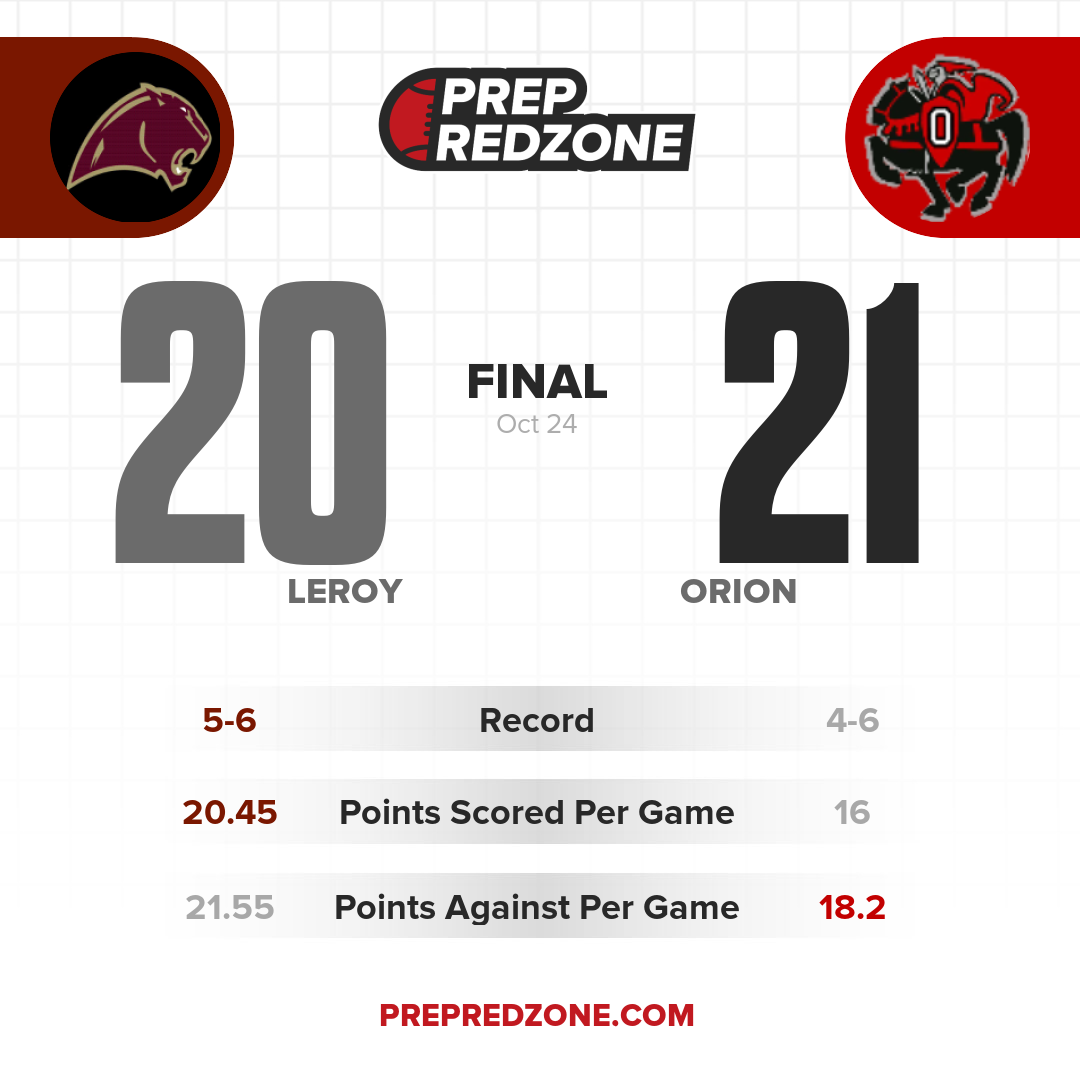 Game Share Image