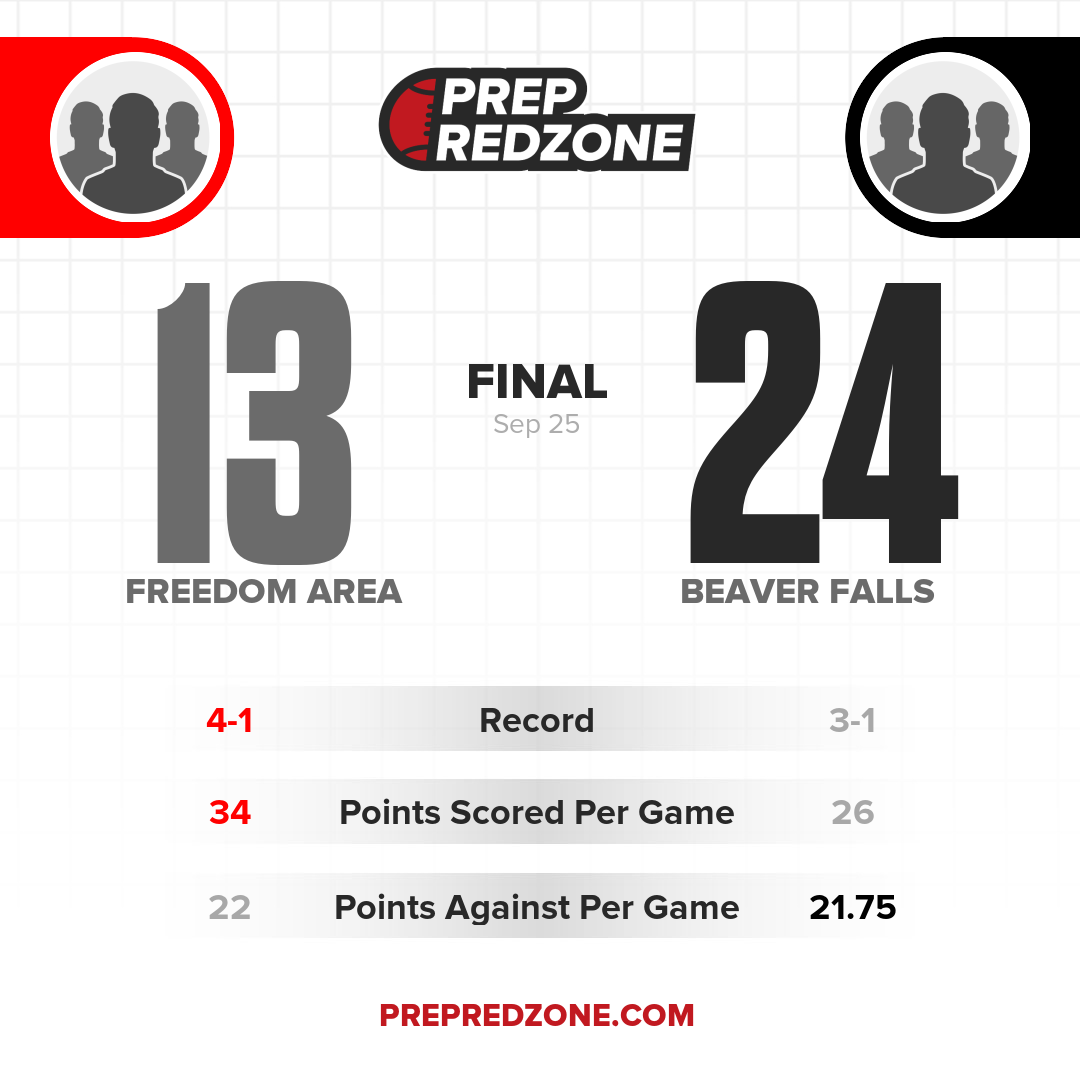 Game Share Image