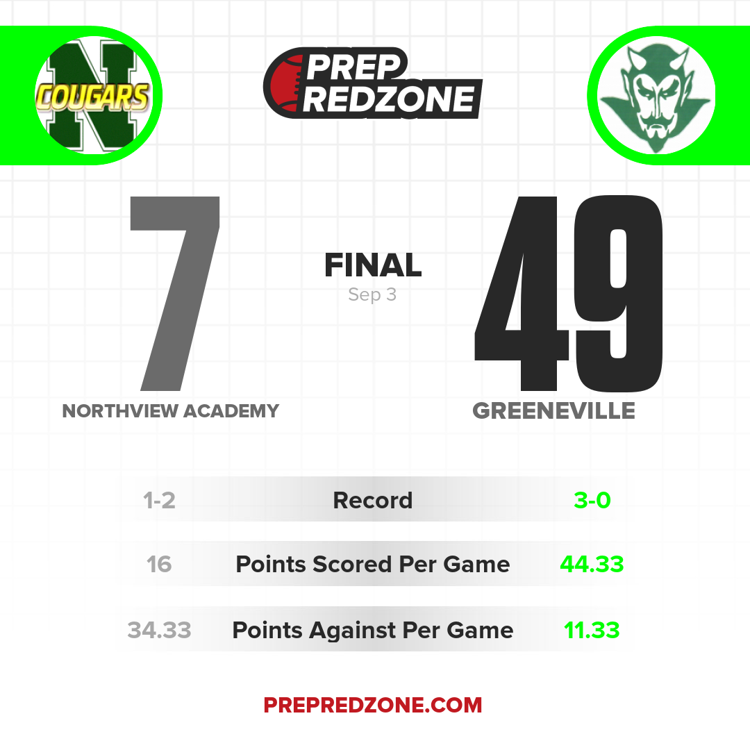 Game Share Image