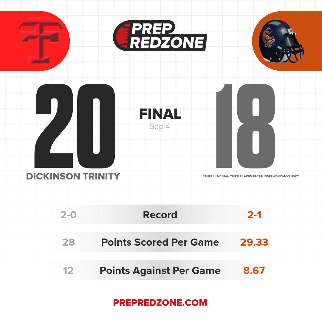 Game Share Image