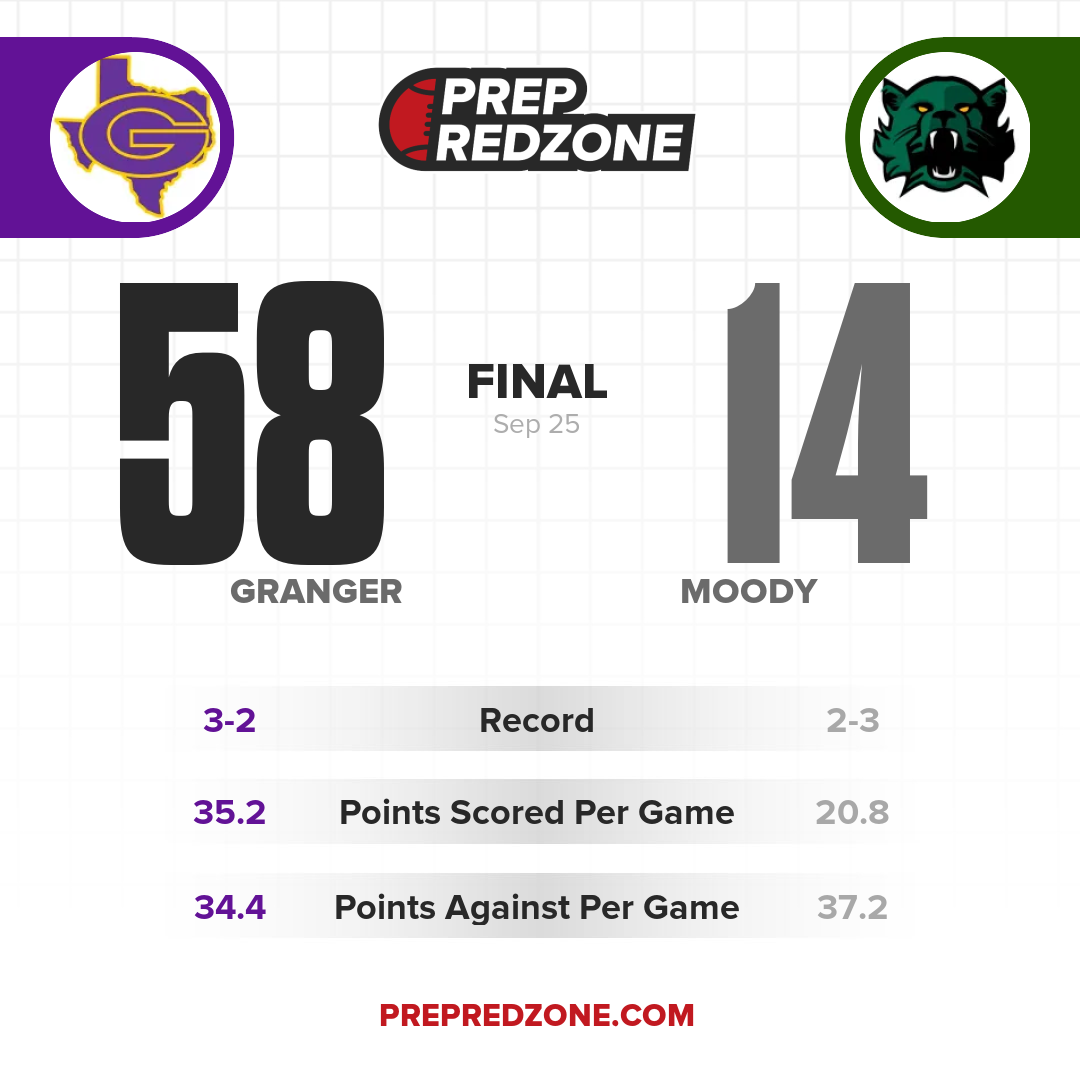 Game Share Image