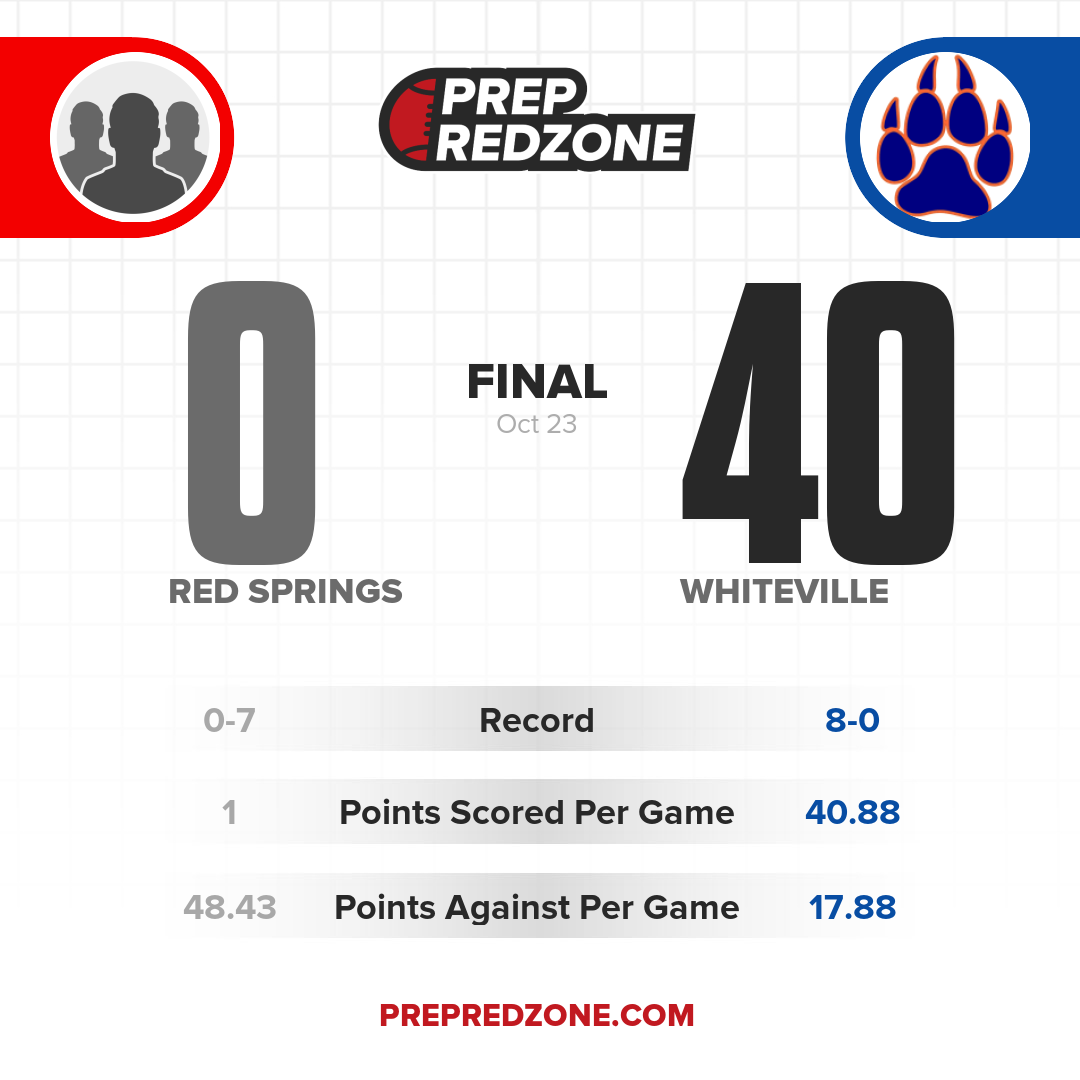 Game Share Image