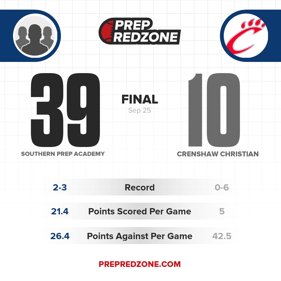 Game Share Image