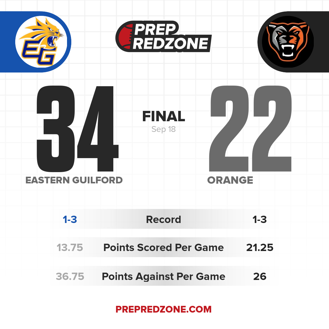Game Share Image