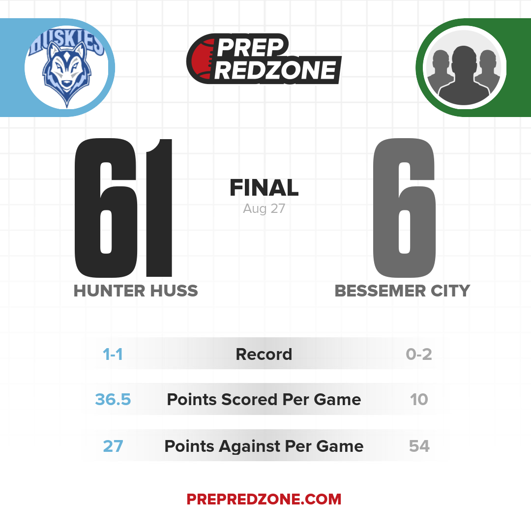 Game Share Image