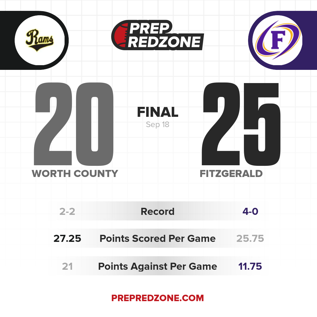 Game Share Image
