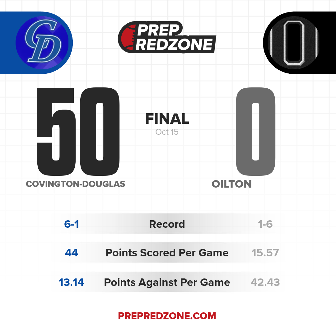 Game Share Image