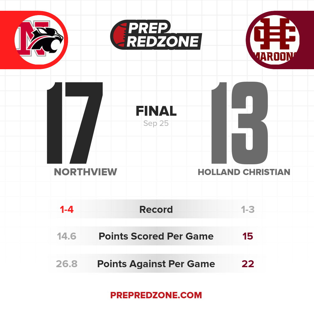 Game Share Image