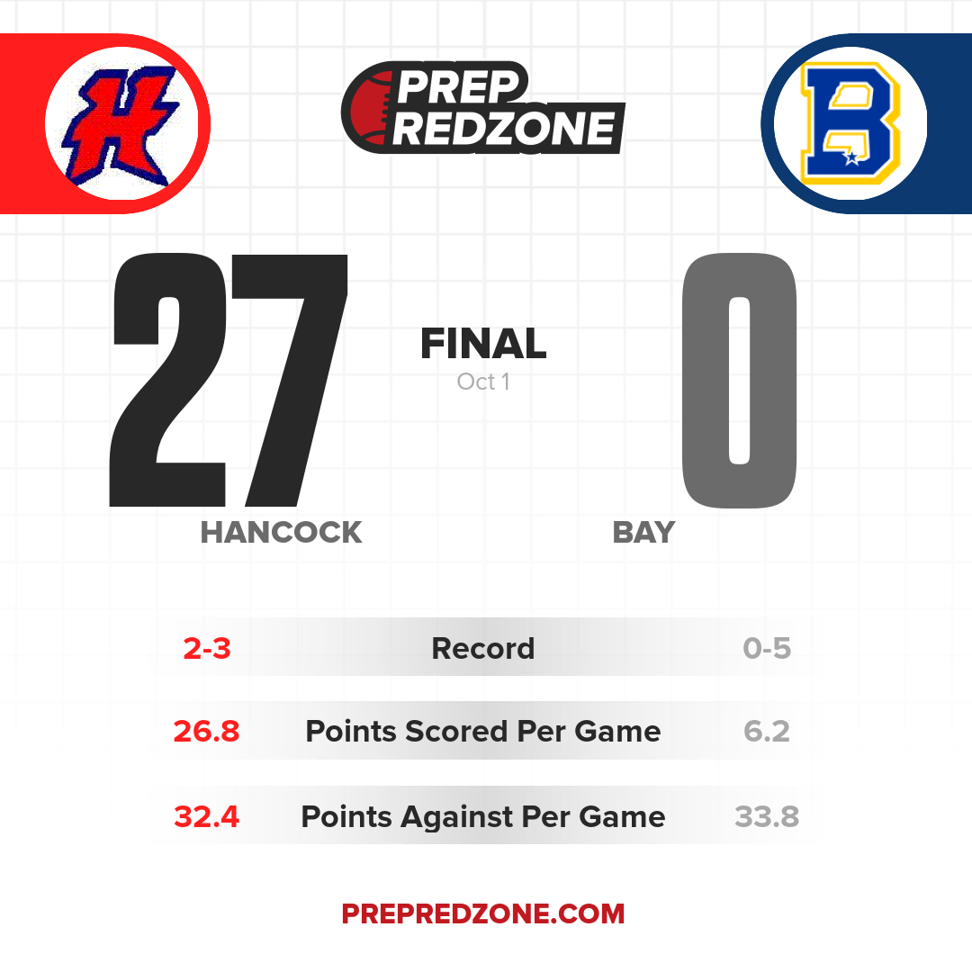 Game Share Image