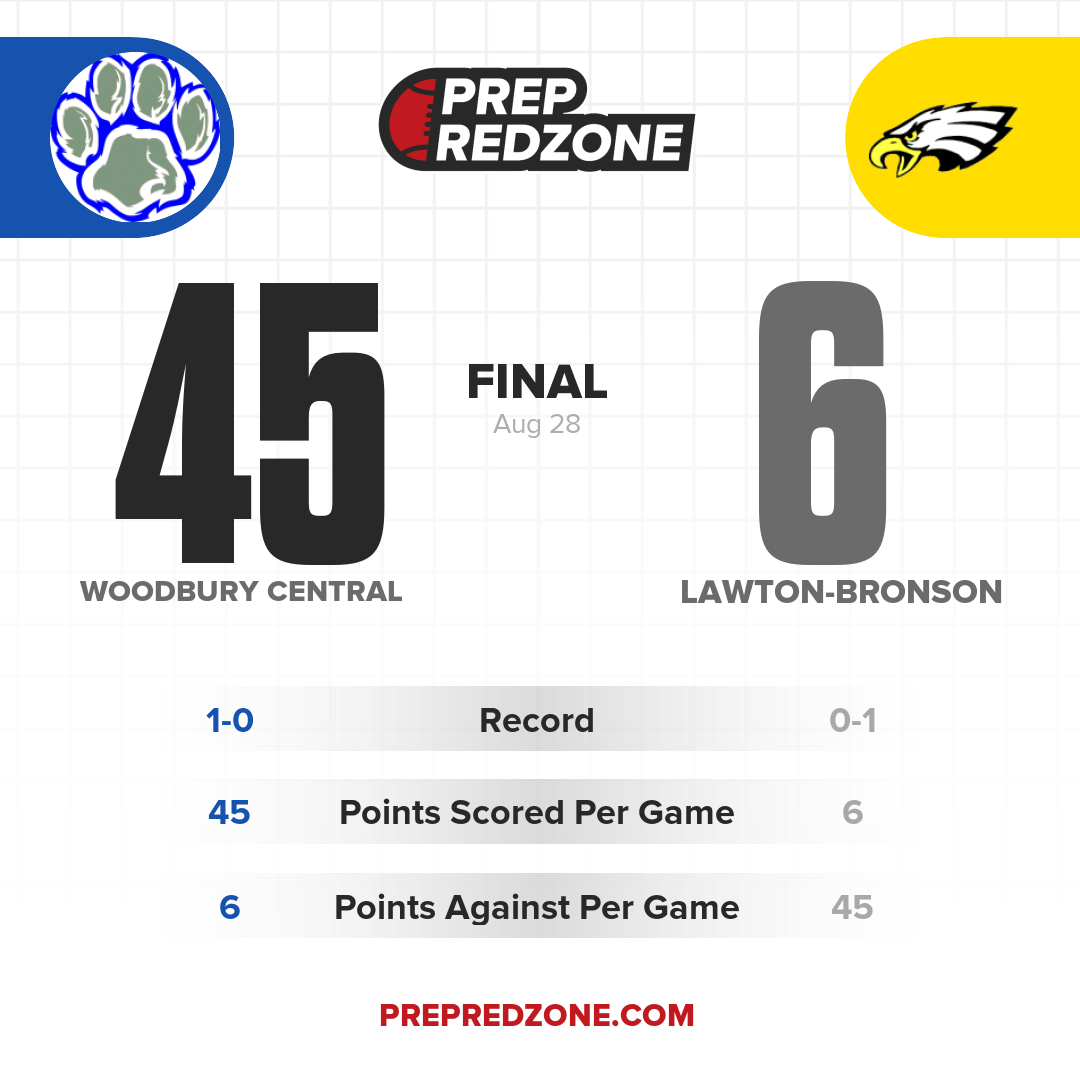 Game Share Image