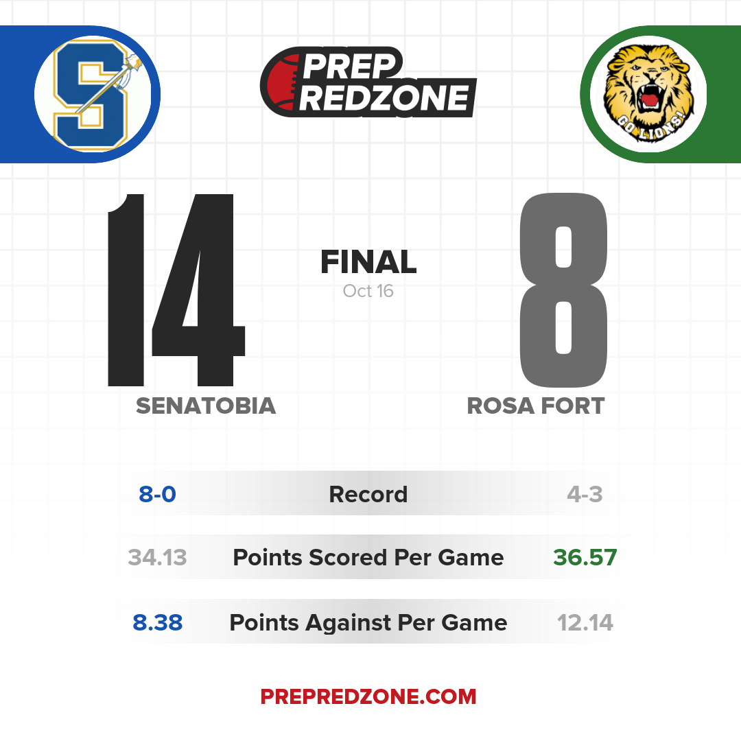 Game Share Image