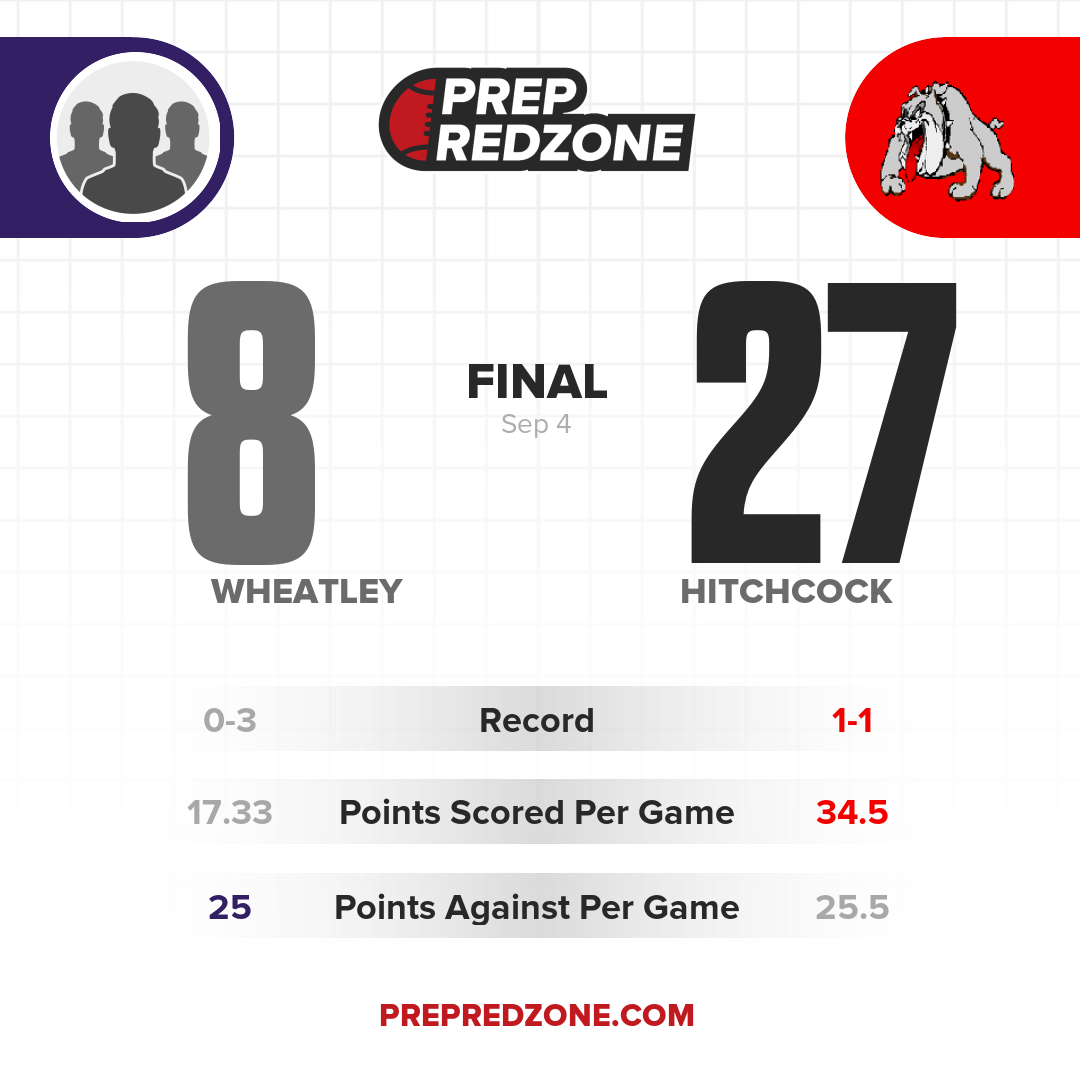Game Share Image