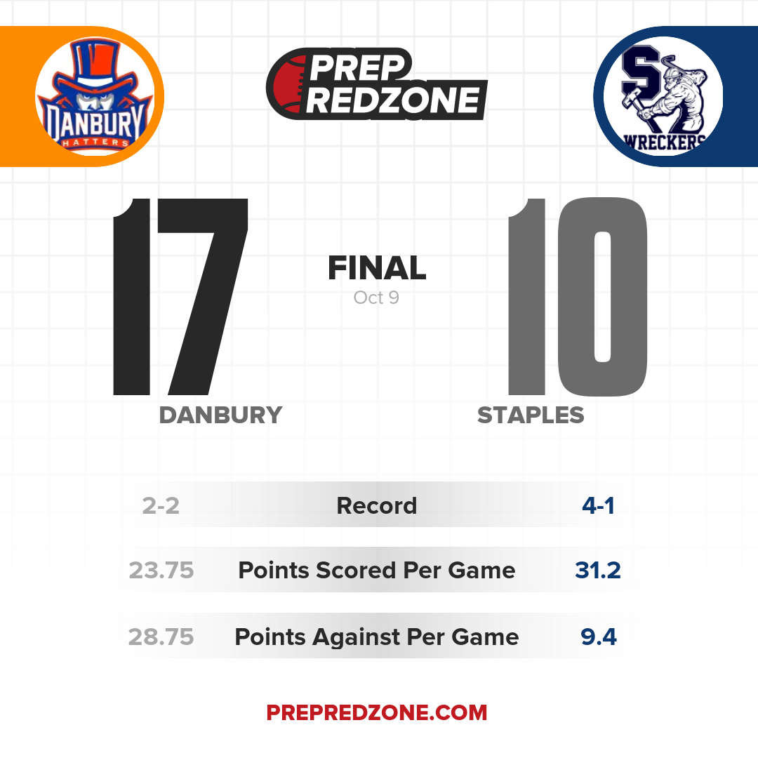 Game Share Image
