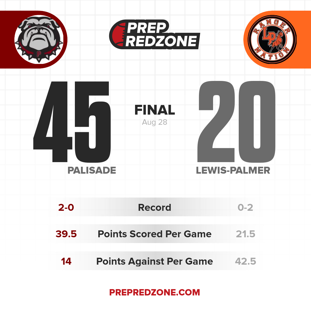 Game Share Image