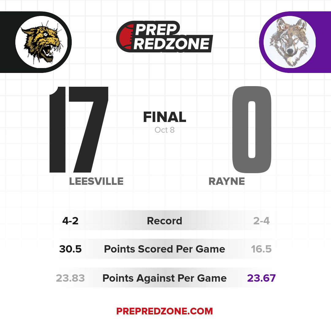 Game Share Image