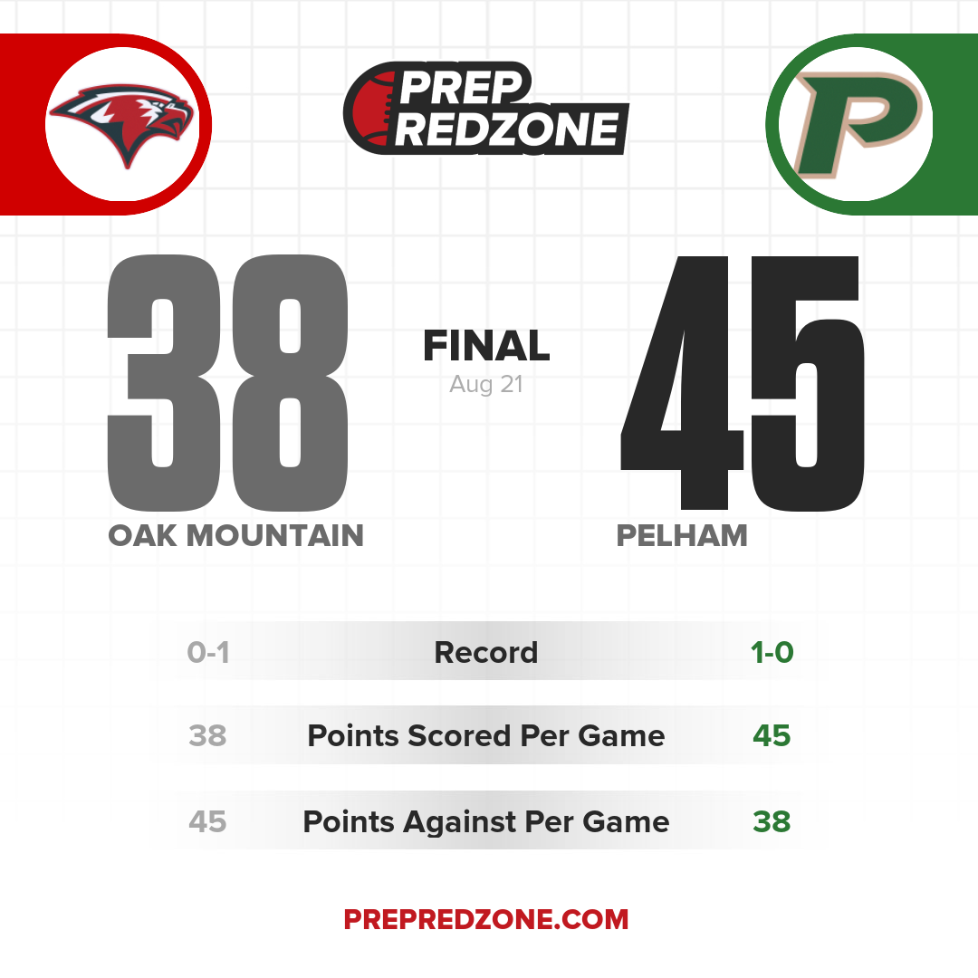Game Share Image