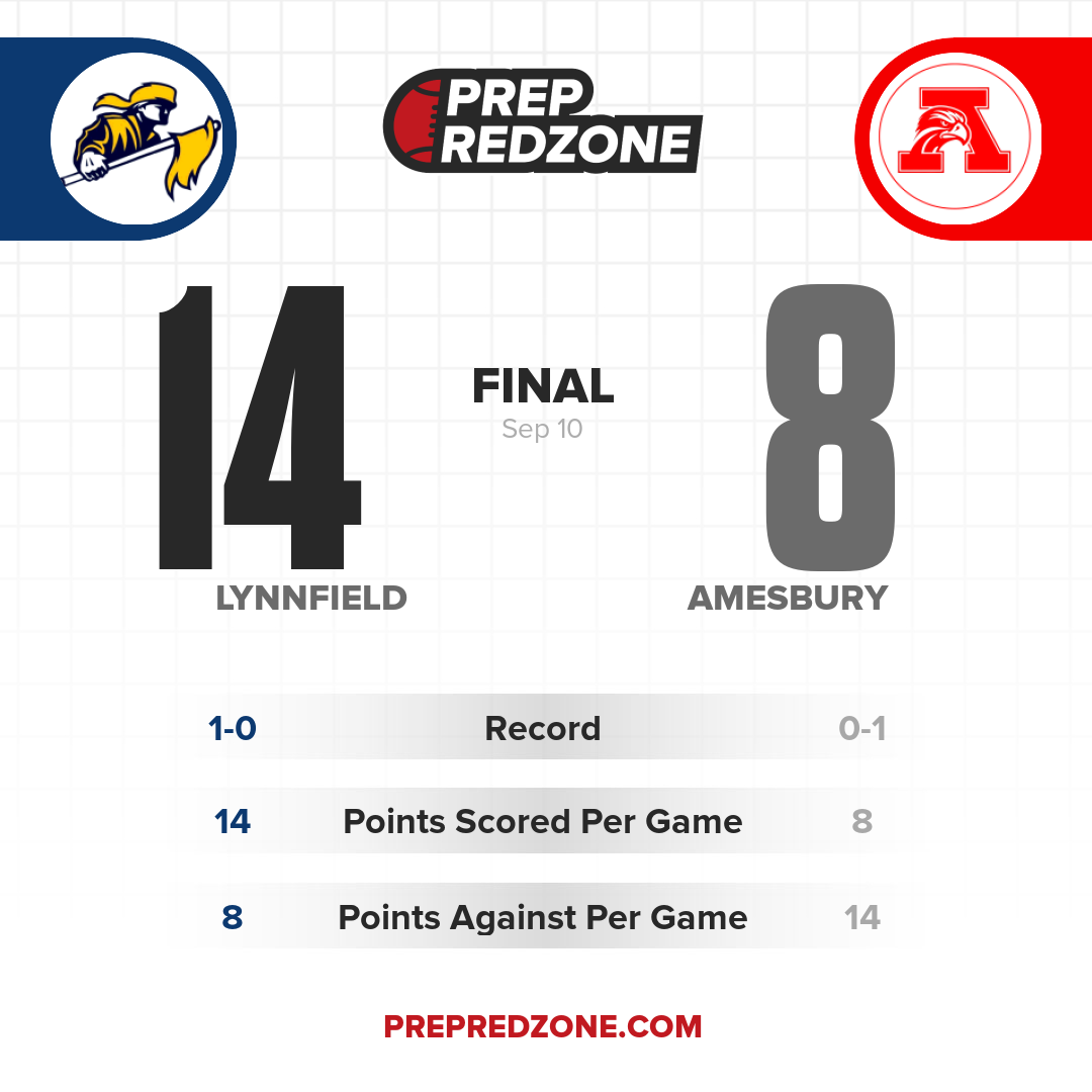 Game Share Image