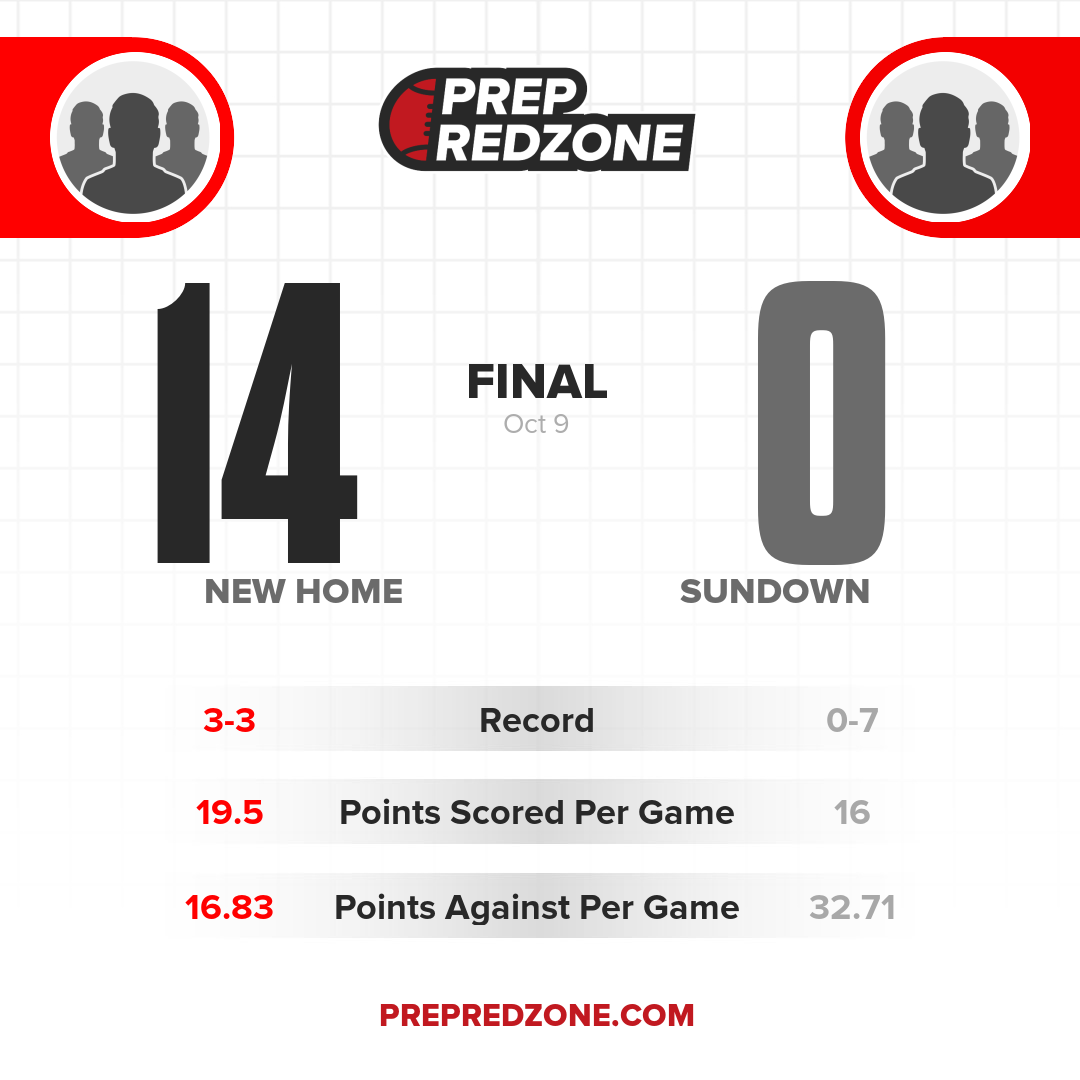 Game Share Image