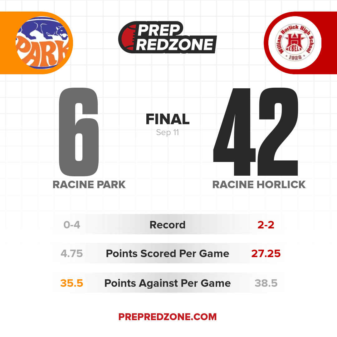 Game Share Image