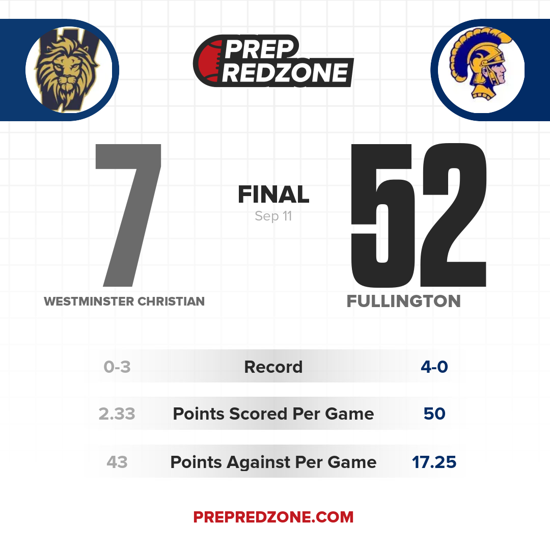 Game Share Image